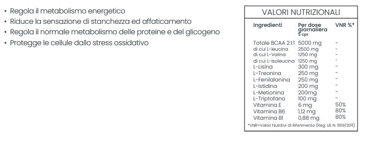 Aminoacidi Essenziali in compresse