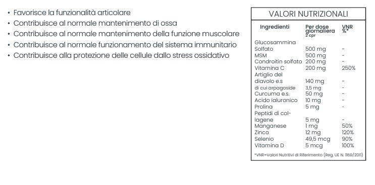 Articolazioni e Ossa