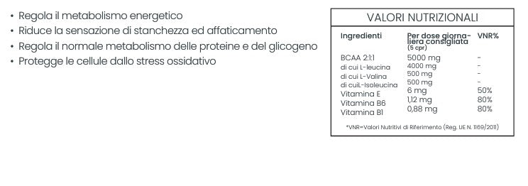 BCAA 811