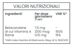 Betacarotene compresse