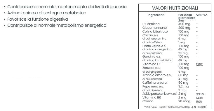 Brucia Grassi