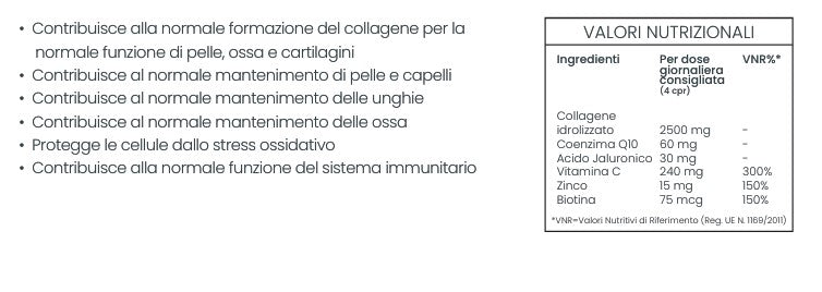 Collagene complex