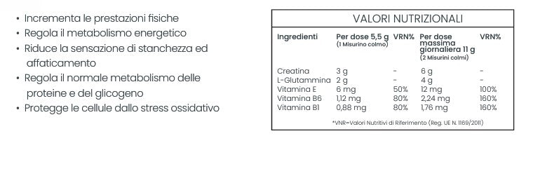 Creatina e Glutammina