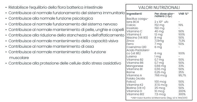 Multivitaminico e Minerali