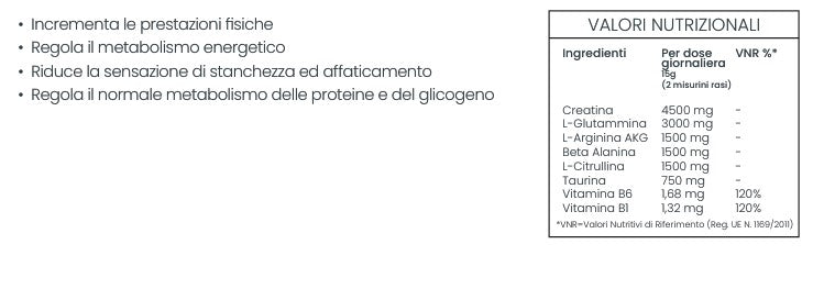 Pre WorkOut gusto Frutti di bosco