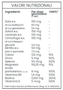 Seresil Donna Menopausa