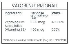 Vitamina B12 1.000 MCG