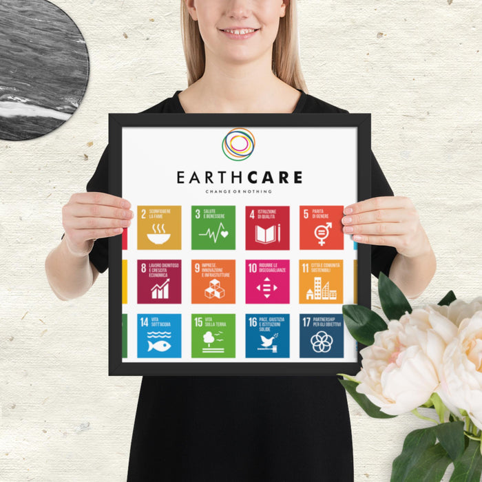 Poster con cornice