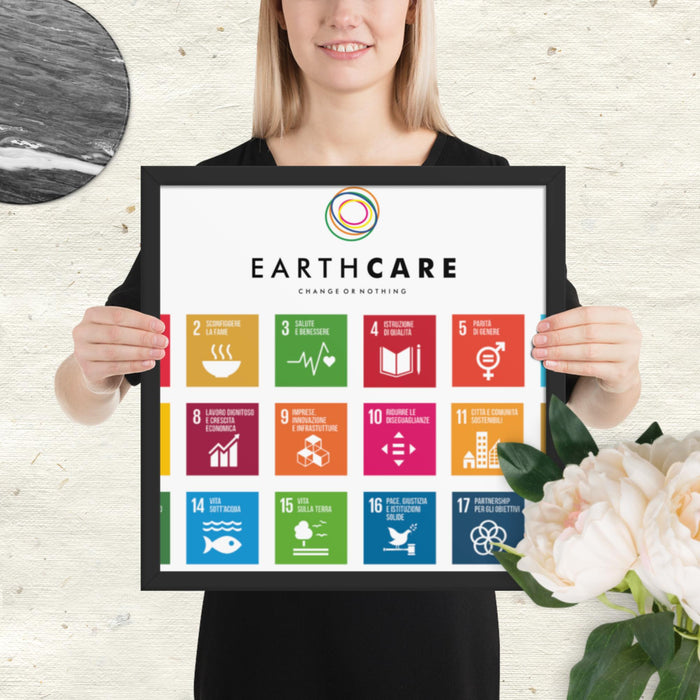 Poster con cornice