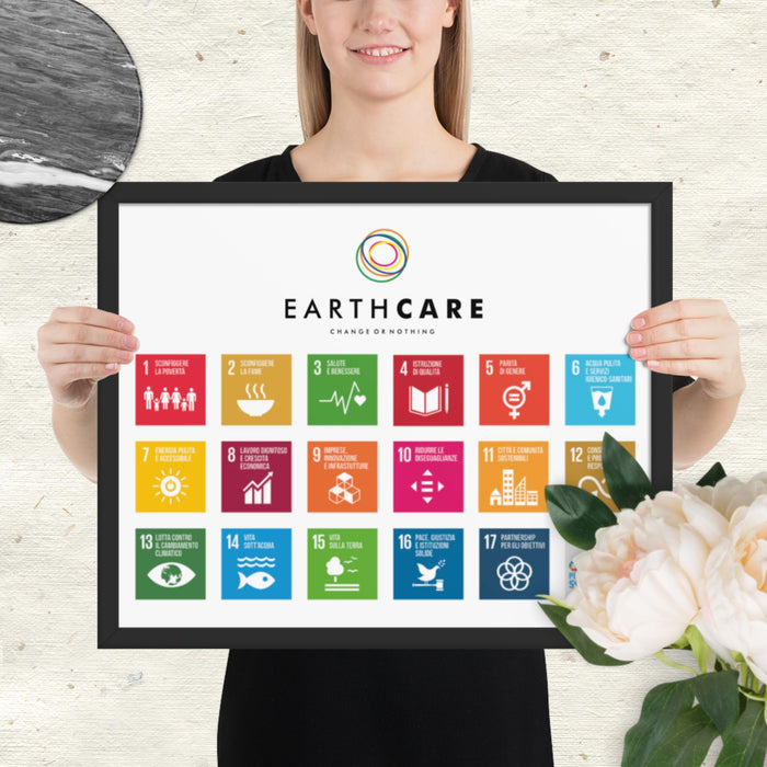 Poster con cornice