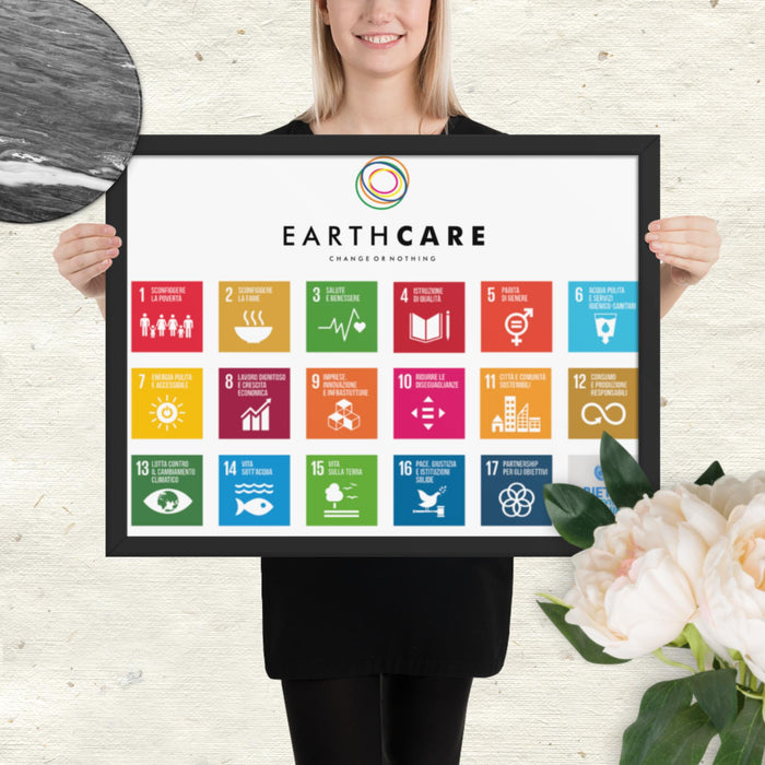 Poster con cornice