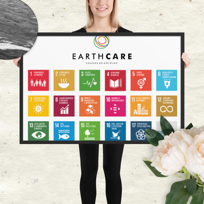 Poster con cornice