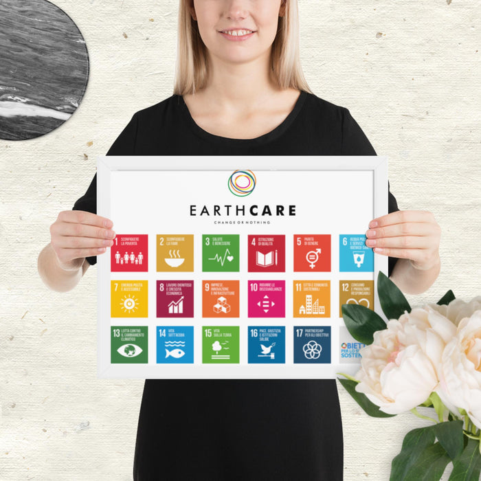 Poster con cornice