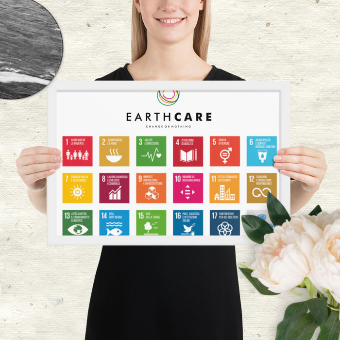 Poster con cornice