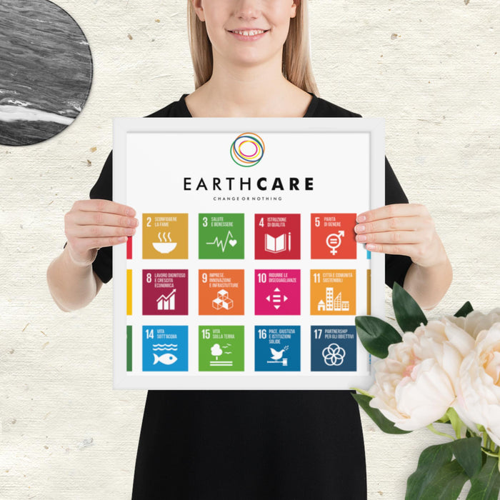 Poster con cornice