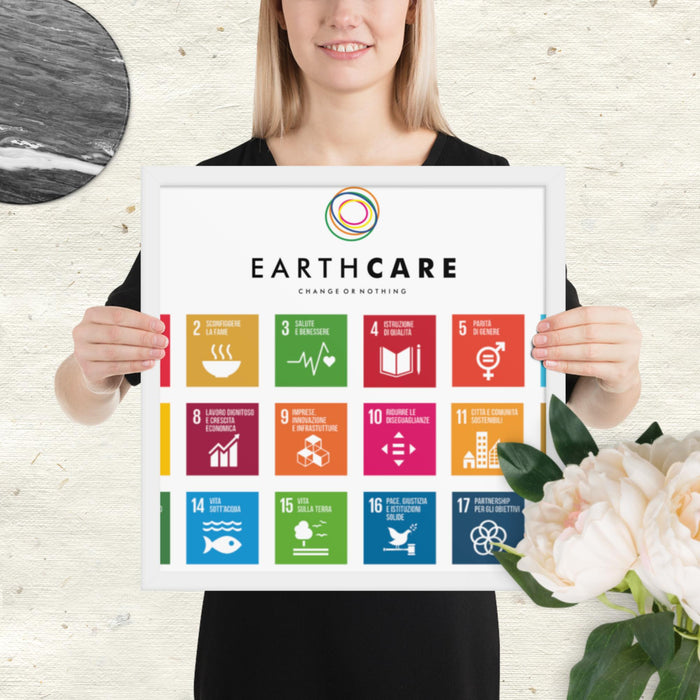 Poster con cornice