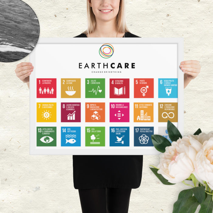Poster con cornice